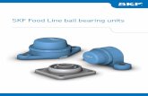 SKF Food Line ball bearing units