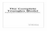 The Complete Triangles Model - Ian Weinberg
