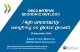 High uncertainty - OECD