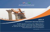 Infrastructure Sector - U.S.-Saudi