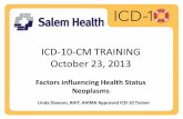 ICD-10-CM TRAINING October 23, 2013 - Salem Health