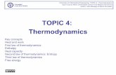 TOPIC 4: Thermodynamics