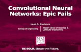 Convolutional Neural Networks: Epic Fails