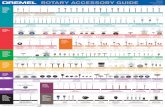 ROTARY ACCESSORY GUIDE A Division of Robert Bosch Tool ...