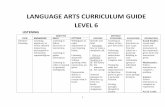 LANGUAGE ARTS CURRICULUM GUIDE LEVEL 6
