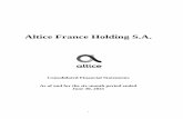 Altice France Holding S.A.