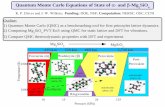 Quantum Monte Carlo Equations of State of - and -Mg SiO