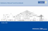 Edelweiss Mutual Fund Scorebook
