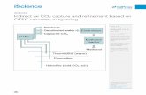 Indirect air CO2 capture and refinement based on OTEC ...