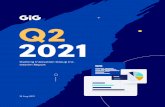 Q2 2021 - gig.com