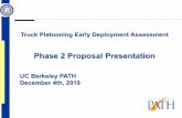 Phase 2 Proposal Presentation
