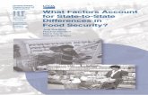 What Factors Account for State-to-State Differences in ...
