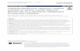 4-Methylumbelliferone suppresses catabolic activation in ...