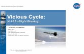 Vicious Cycle: X-15 In-Flight Breakup - NASA