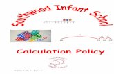 Calculation Policy - Southwood Infant School