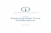 Exploring Data Trust Certification - The ODI