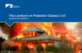 The Lowdown on Protection Classes 1-10