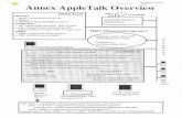 Annex AppleTalk Overview - BAD TRIP RECORDS