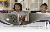 Results from Spring 2020 Digital Learning Days Survey