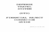 DEFENSE TRAVEL SYSTEM (DTS) FINANCIAL REJECT …