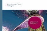 Sustainability indicators 2020 report