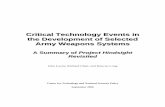 Critical Technology Events in the Development of Selected ...