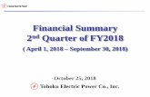 Financial Summary 2nd Quarter of FY2018 ( April 1, 2018 ...