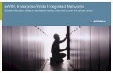 eWIN: Enterprise-Wide Integrated Networks