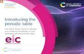 Introducing the periodic tabl - RSC Education