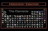 Periodic trends - MHHS 2016-2017
