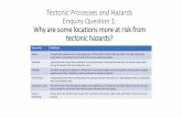 Tectonic Processes and Hazards Enquiry Question 1: Why are ...