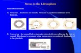 Stress in the Lithosphere