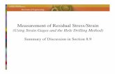 Measurement of Residual Stress/Strain