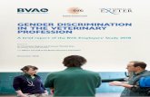 Gender discrimination in the veterinary profession