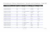 Providence Police Department Arrests and Citations- Past ...