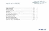 Table of Contents Supersedes PR-40-14 - MAHLE Aftermarket
