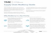 Supply Chain Resiliency Guide - Supply Chain & Logistics ...