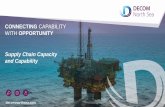 CONNECTING CAPABILITY WITH OPPORTUNITY Supply …