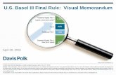 U.S. Basel III Final Rule: Visual Memorandum