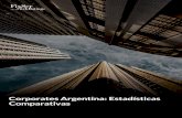 Corporates Argentina: Estadísticas Comparativas