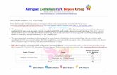Amrapali Centurian Park Buyers Group