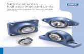 SKF ConCentra ball bearings and units