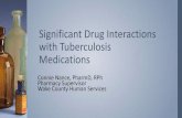 Significant Drug Interactions with Tuberculosis Medications