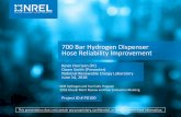 700 Bar Hydrogen Dispenser