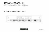 EK-502 Voic Nam List - Korg