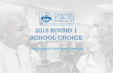 2019 ROUND 1 SCHOOL CHOICE