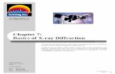 Chapter 7: Basics of X-ray Diffraction