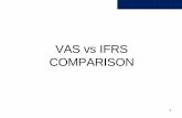 VAS vs IFRS COMPARISON - THU VIEN PHAP LUAT