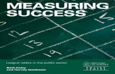 Measuring s uccess success - Bris