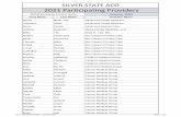 SILVER STATE ACO 2021 Participating Providers
